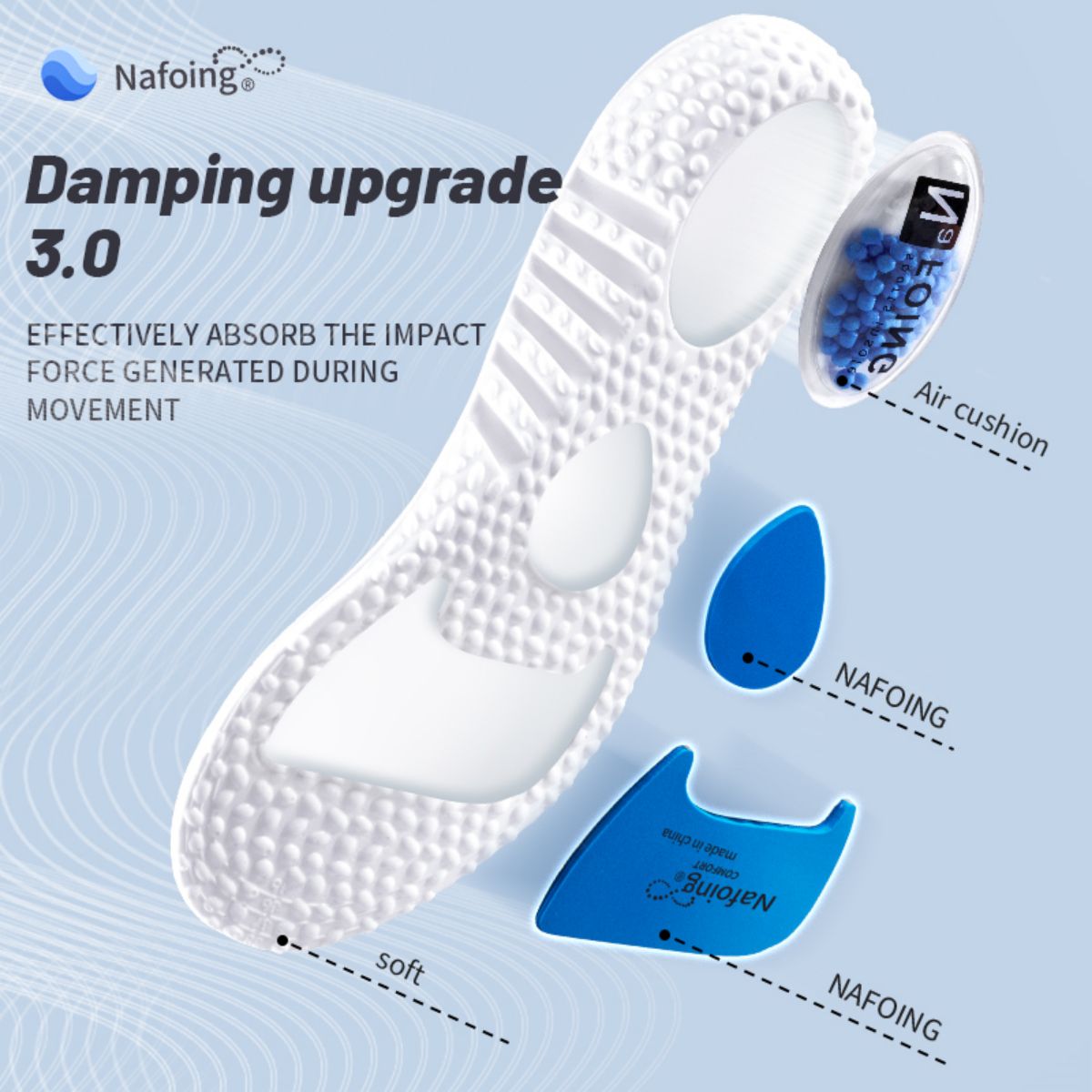 1Pair Upgrade Sports Shock Abs - Women'S Shoes With Arch Support review and price